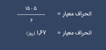 فرمول محاسبه زمان فرمول محاسبه زمان