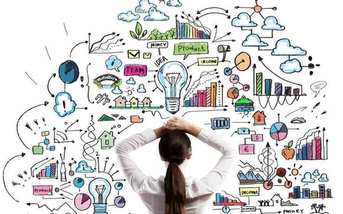 مدیریت زمان