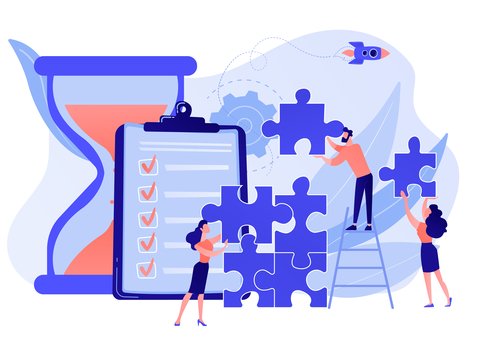 روش های اولویت بندی معیارها